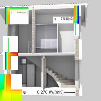 Energetska sanacija - 1776768273