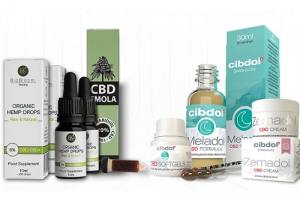 CBD kapljice